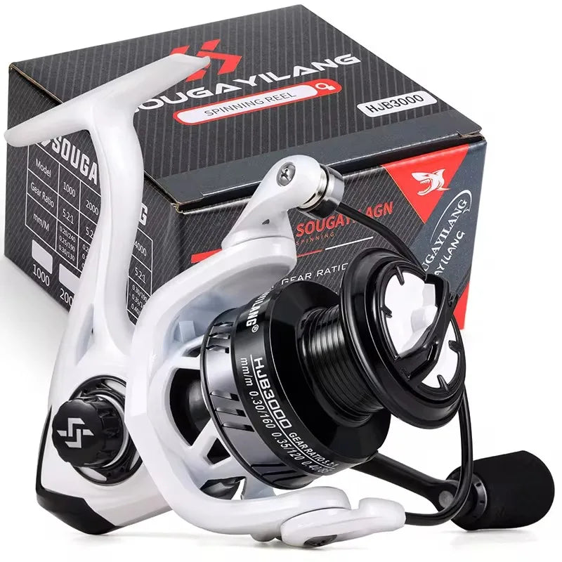 Open-faced Fishing Reel –