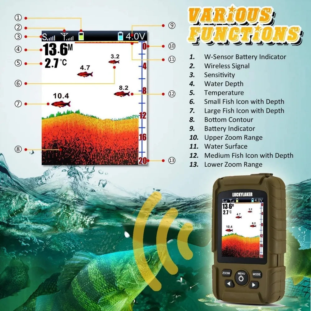 Handheld Depth Fish Finder