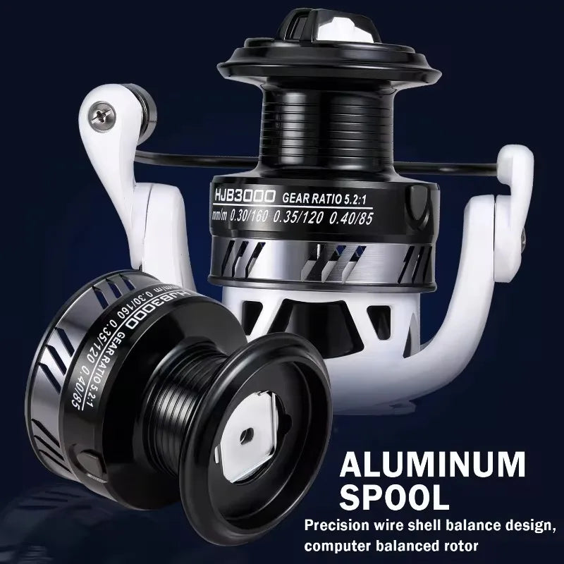 big open face fishing reel Open-faced Fishing Reel – OutboundSociety.com