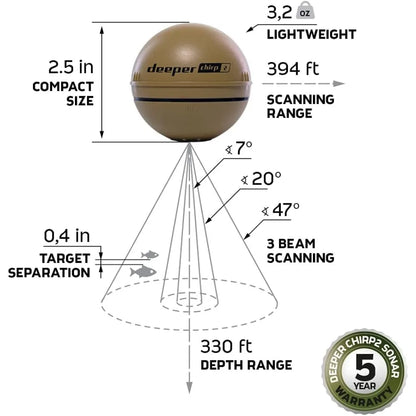 Smart Sonar Fish Finder