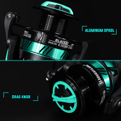 Open-faced Spinning Reel