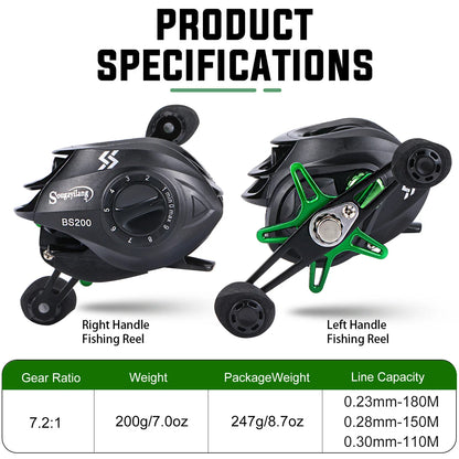 Baitcasting Fishing Reel