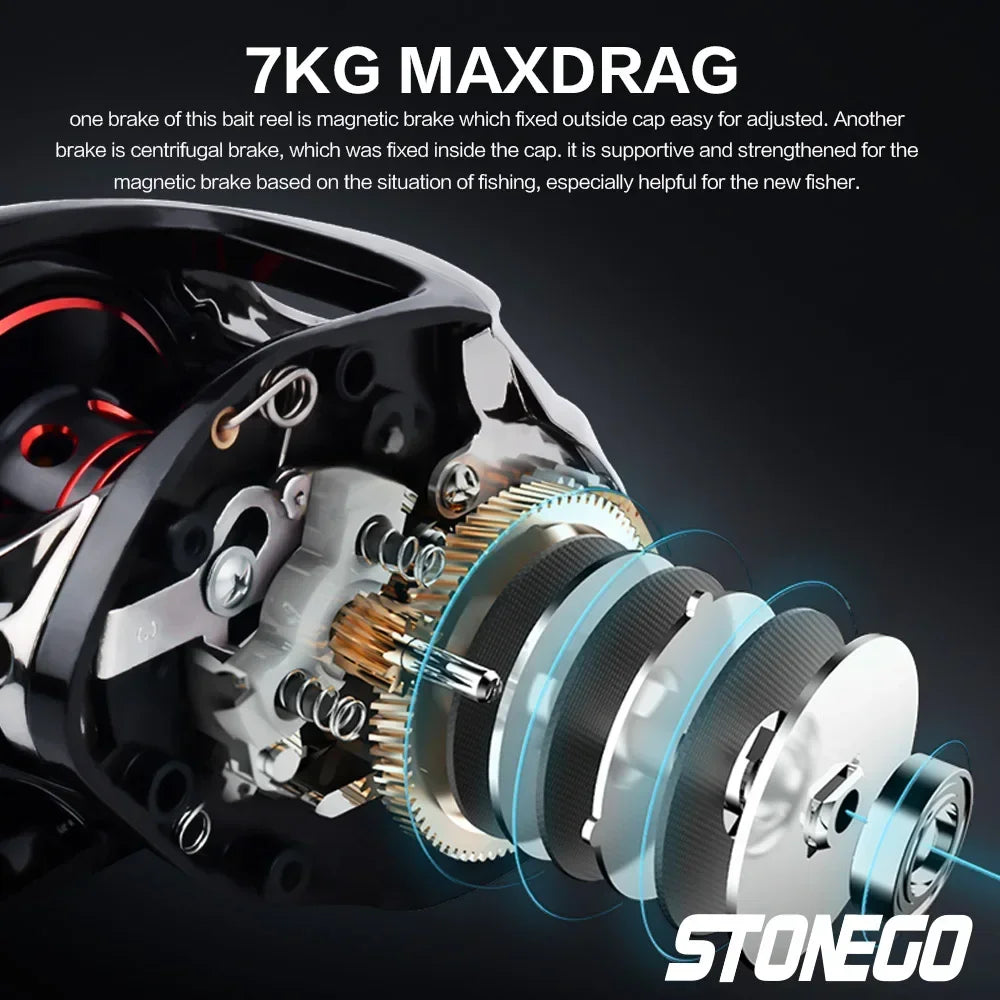 Baitcasting Reel with Magnetic Brake